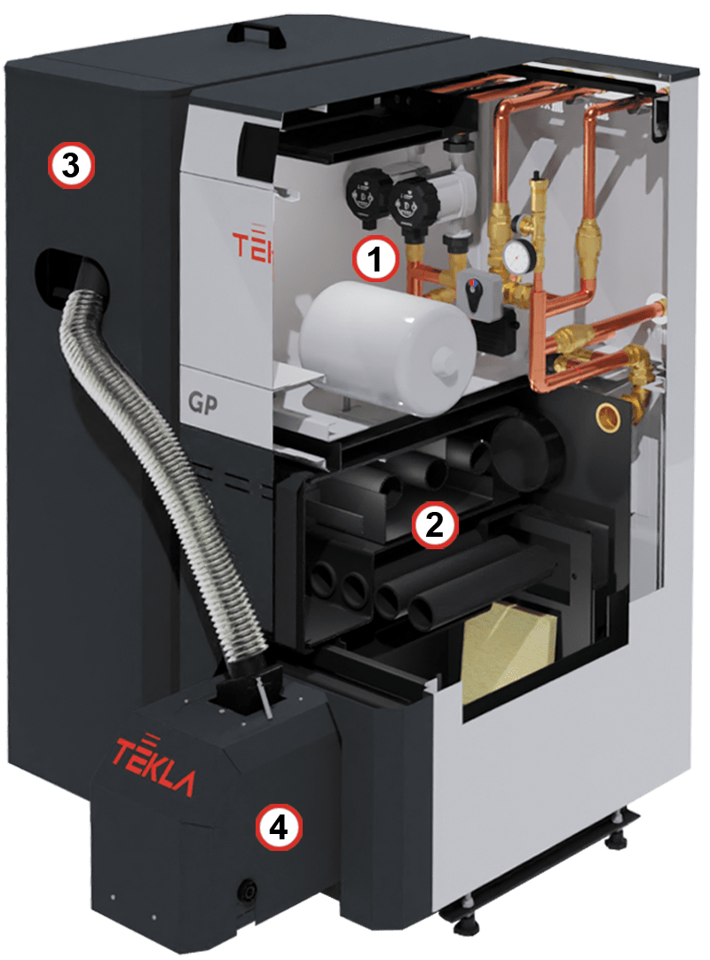 Prierez kotol na pelety TEKLA DRACO BIO COMPACT FII GP