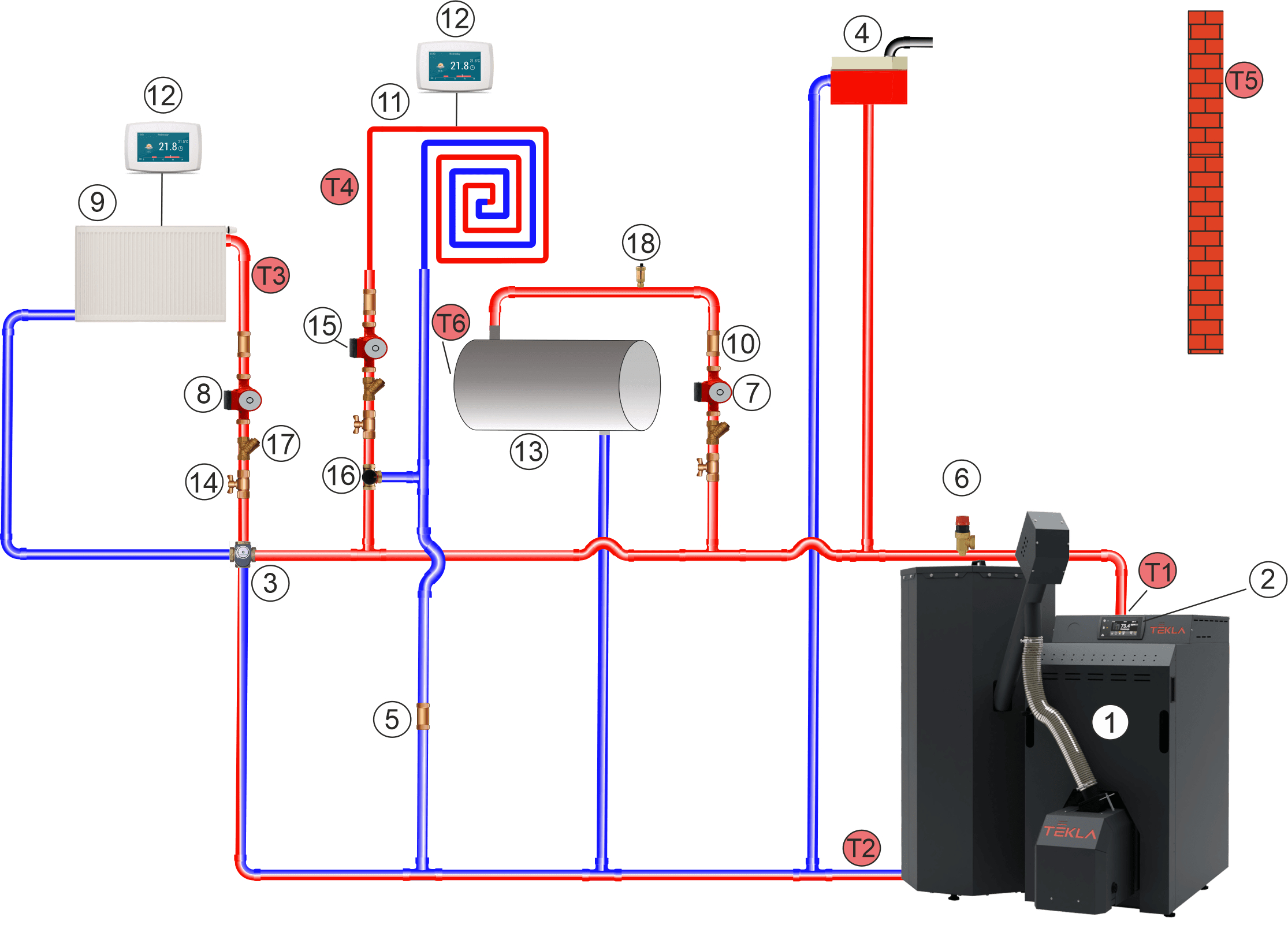 Schéma inštalácie s pohonom na štvorcestnom ventile pre dotykový ovládač Touch.