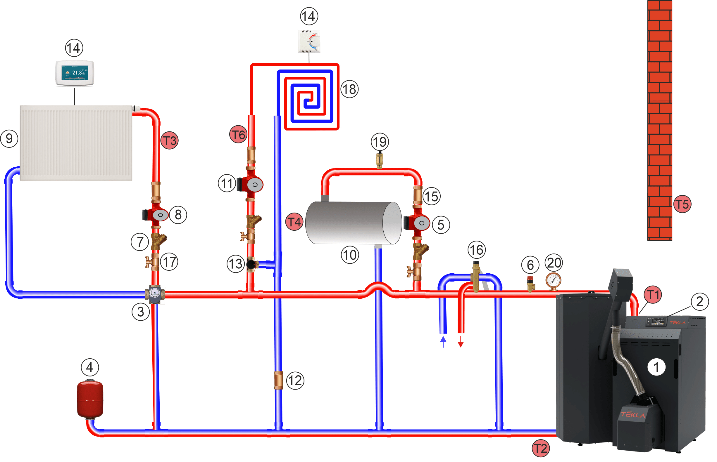 Schma s ventilom DBV v intalcii pre dotykov ovlda Touch